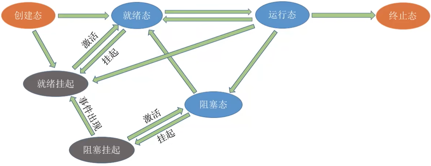 image-20250813160146674