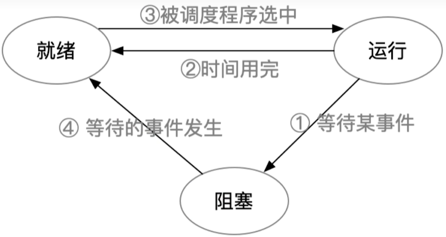 image-20250813145901208