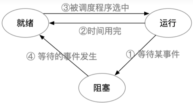 image-20250814102307432