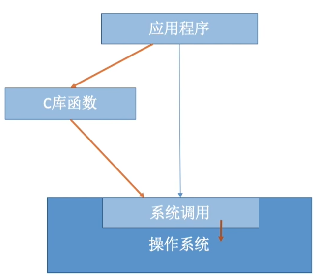 image-20250810101639955
