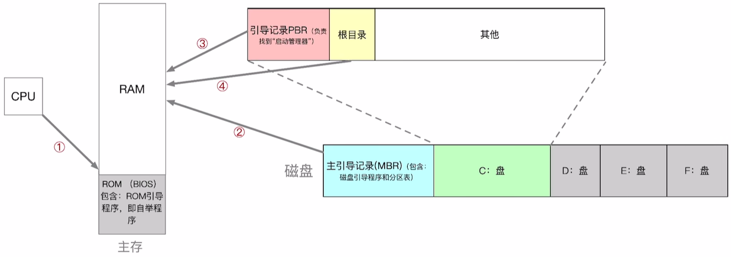 image-20250810145237909